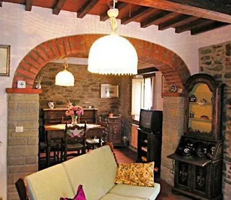 Sleeps 4 Vicchio
